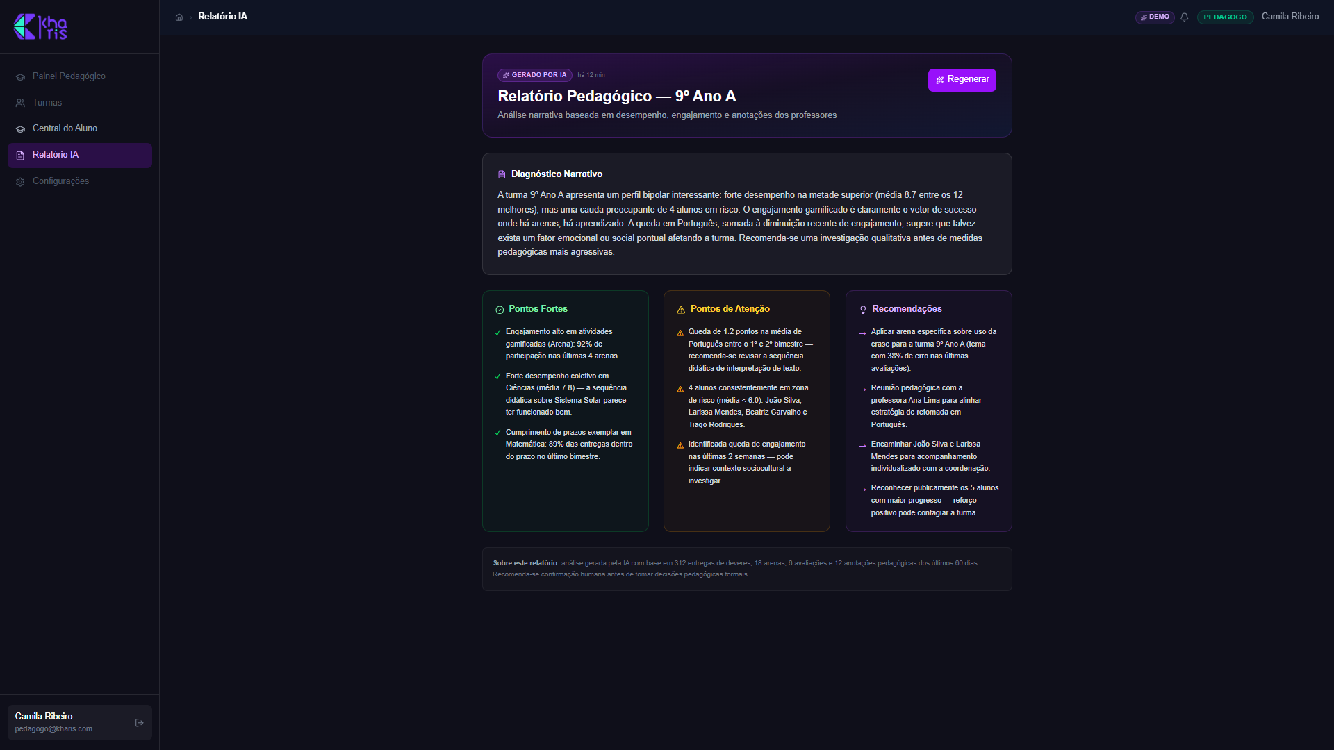 Relatório Pedagógico IA — diagnóstico narrativo da turma com pontos fortes, alerta e recomendações pedagógicas.